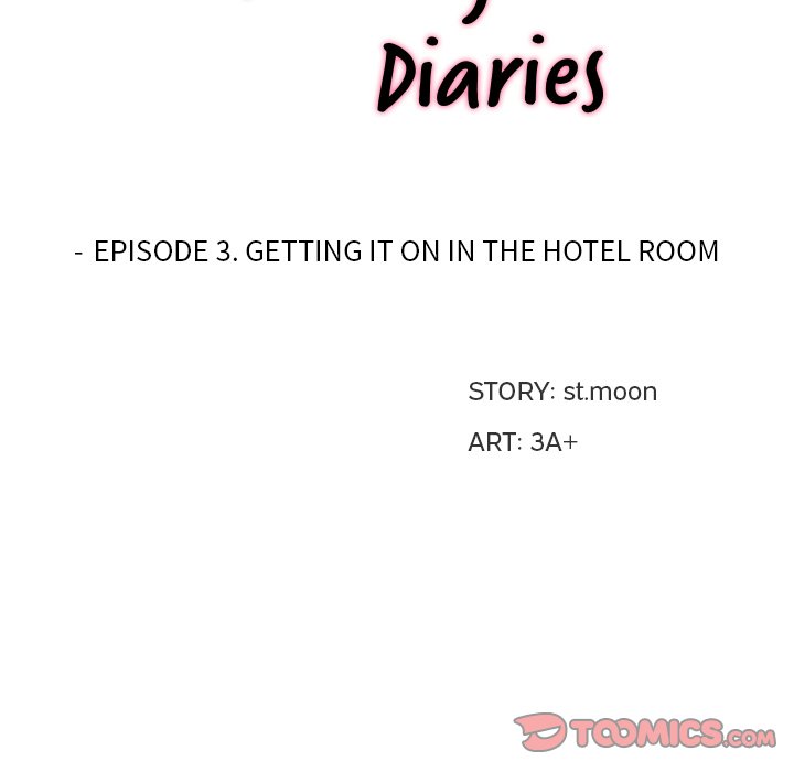 The New CEO's Management Diaries