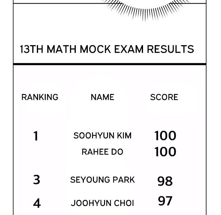 Signed, Sealed, Mistaken