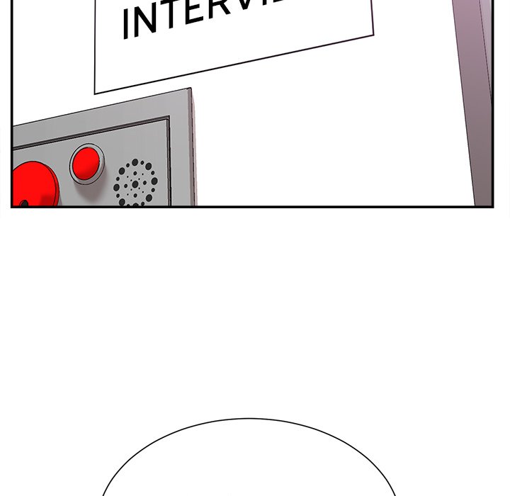 Distractions