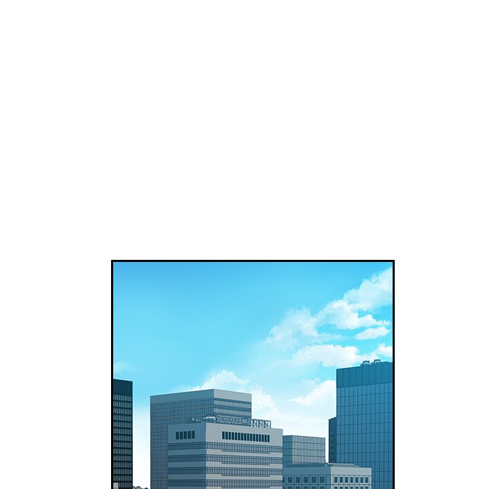Office Desires
