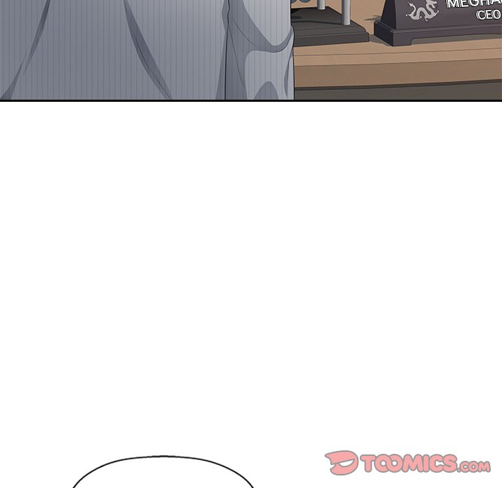 Office Desires