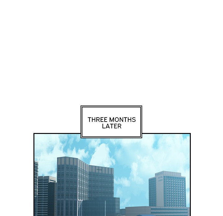 Office Desires
