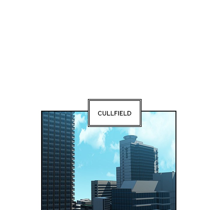 Office Desires