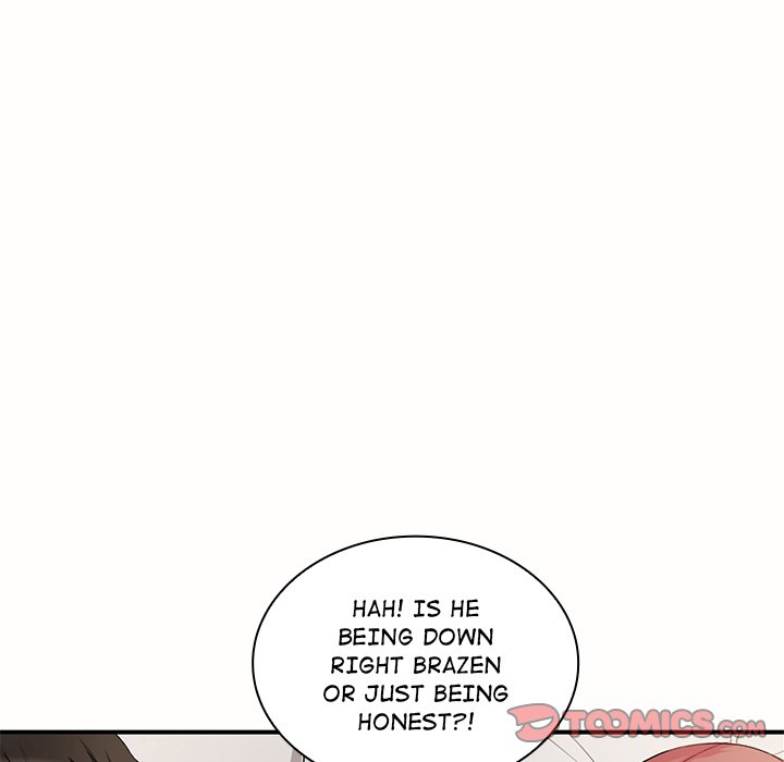 Office Troubles