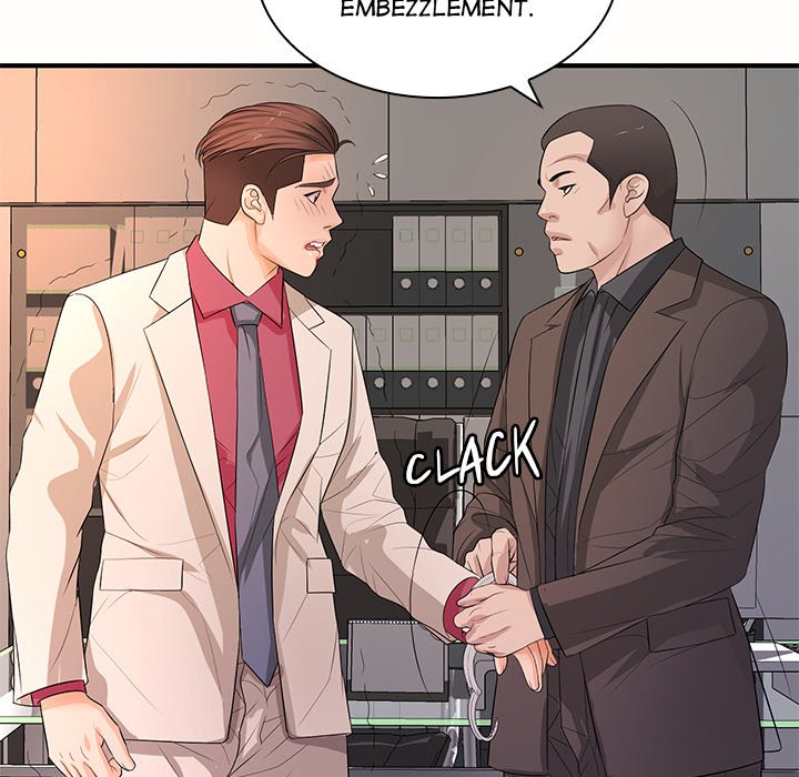 Office Troubles
