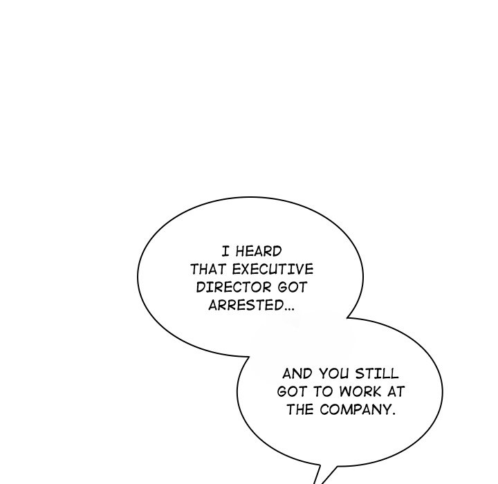 Office Troubles