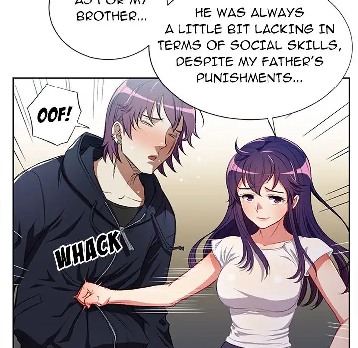 Yuri’s Part Time Job