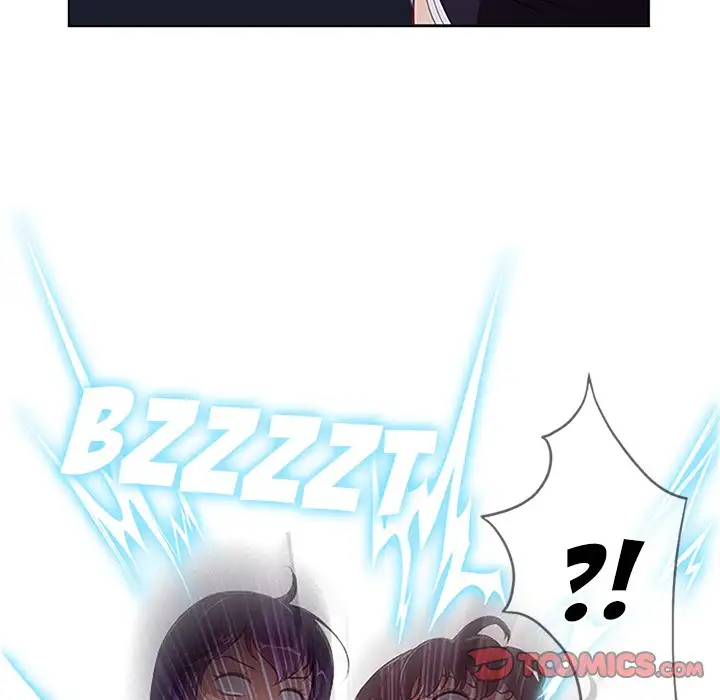 Yuri’s Part Time Job