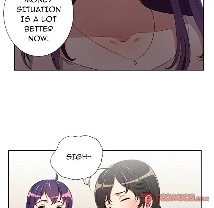 Yuri’s Part Time Job