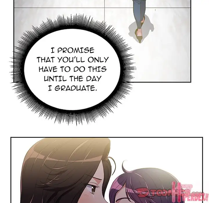 Yuri’s Part Time Job