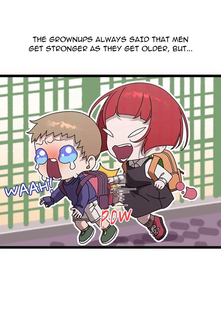 From Weakling to Nemesis